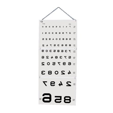 Echelle test de chiffres