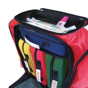 Sac d’urgence médical