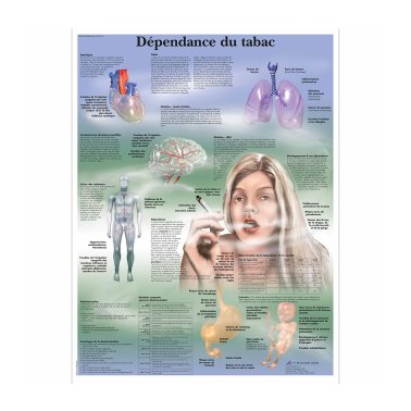 Planche prévention dépendance au tabac