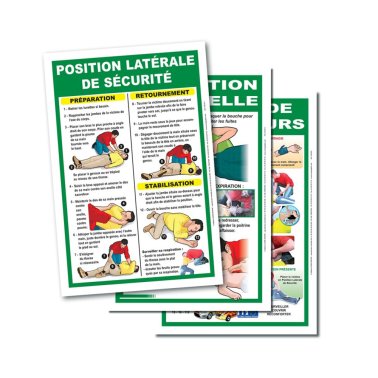 Lot de 22 affiches de 1er secours détaillées PSC1