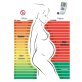 Test respiratoire Co Check+ testeur tabac
